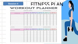 FITNESS PLAN
MAKING
Session 4
 