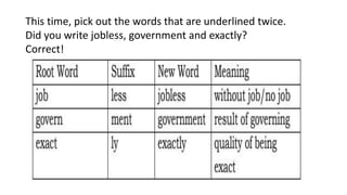 Q1 Week 5 Suffixes.pptx