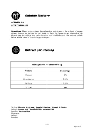 Q1 Wk 1 Activity Sheets - Housekeeping.docx