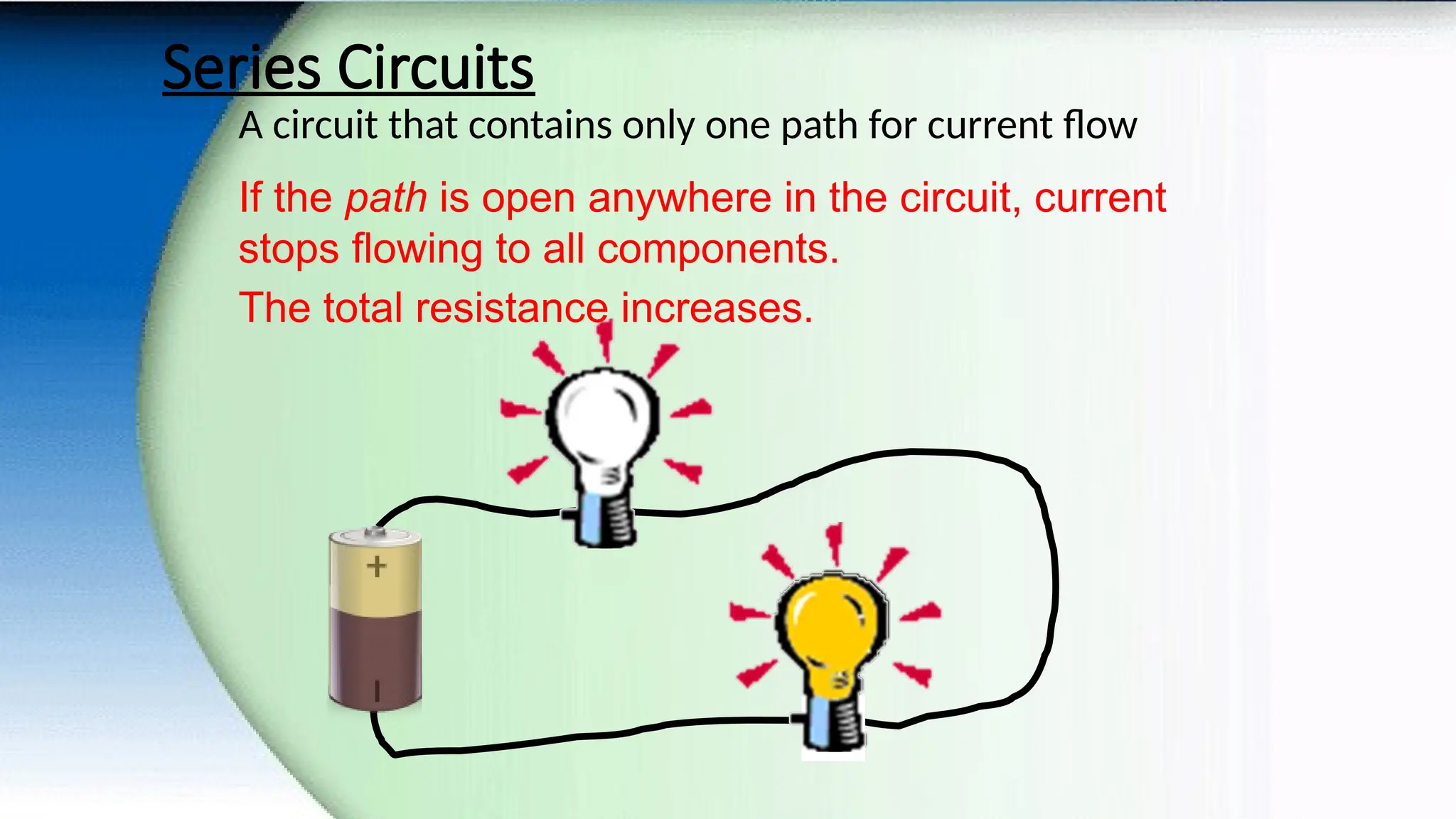Series Circuits
A circuit that contains only one path for current flow
If the path is open anywhere in the circuit, current
stops flowing to all components.
The total resistance increases.
 