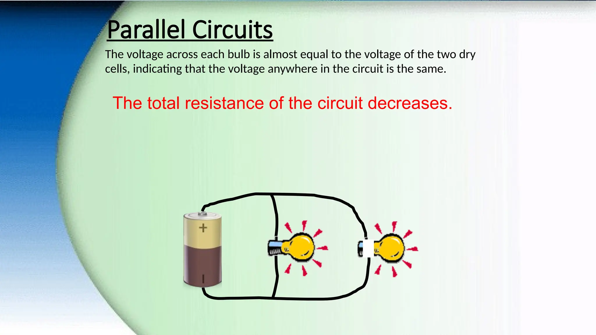 Parallel Circuits
The voltage across each bulb is almost equal to the voltage of the two dry
cells, indicating that the voltage anywhere in the circuit is the same.
The total resistance of the circuit decreases.
 