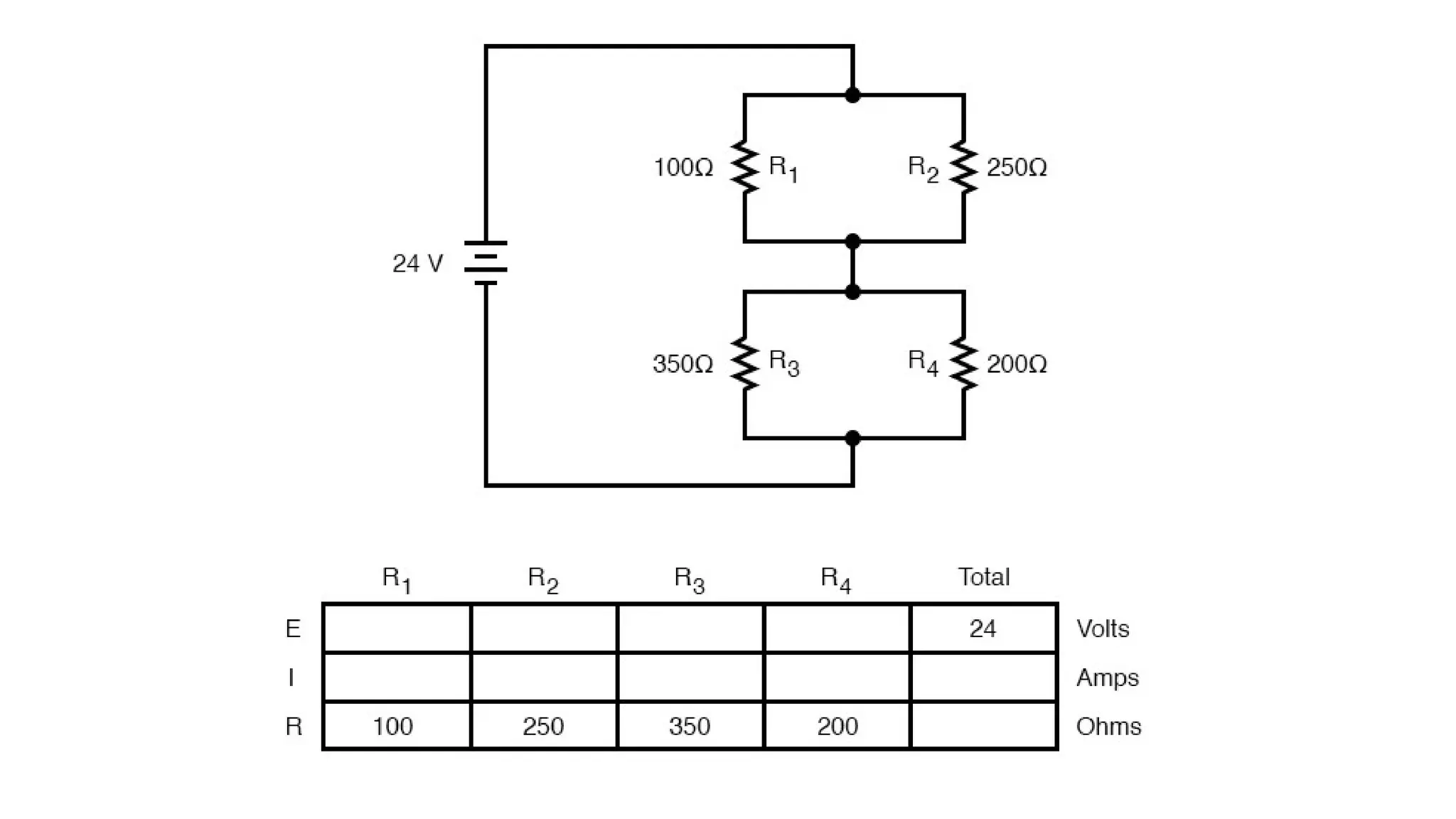 Quarter 1 Week 6 Circuit-Current-Voltage-Resistance