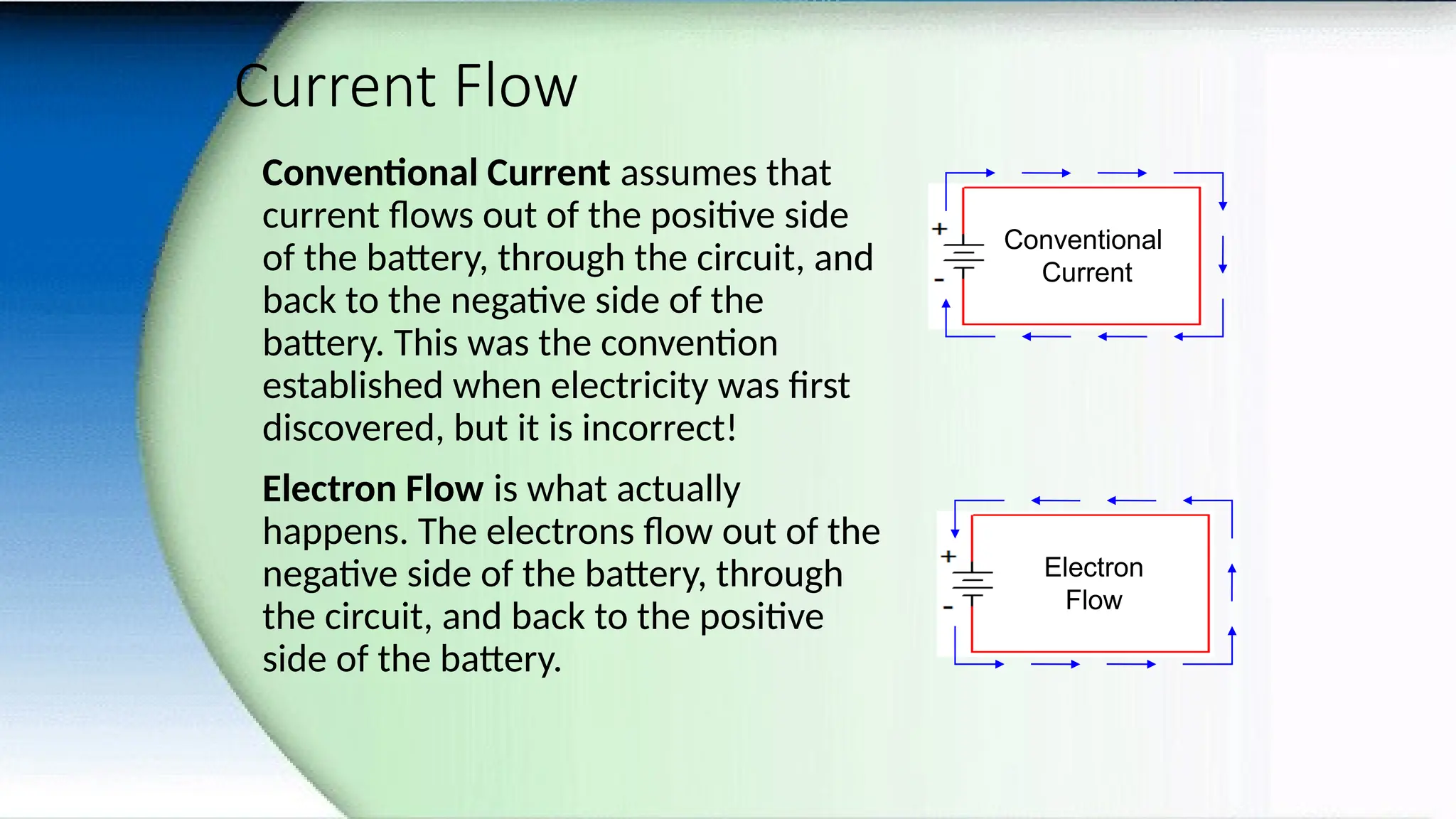 Current Flow
Conventional Current assumes that
current flows out of the positive side
of the battery, through the circuit, and
back to the negative side of the
battery. This was the convention
established when electricity was first
discovered, but it is incorrect!
Electron Flow is what actually
happens. The electrons flow out of the
negative side of the battery, through
the circuit, and back to the positive
side of the battery.
Electron
Flow
Conventional
Current
 