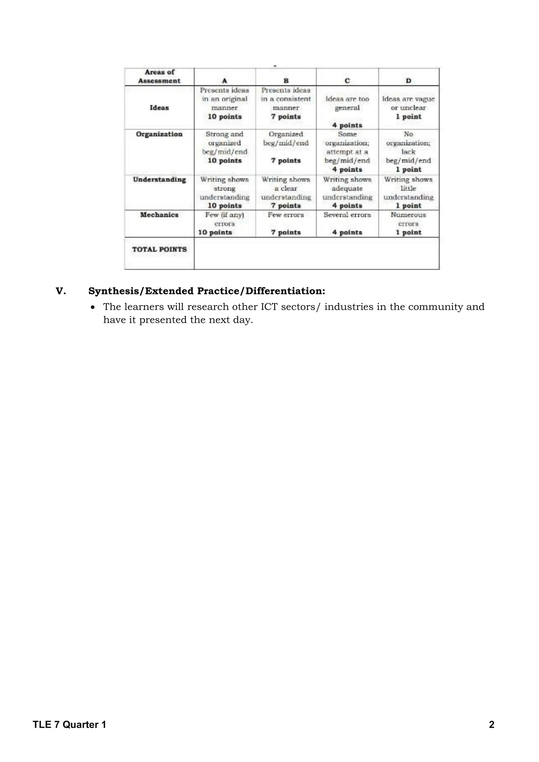 TLE 7 Quarter 1 2
V. Synthesis/Extended Practice/Differentiation:
• The learners will research other ICT sectors/ industries in the community and
have it presented the next day.
 