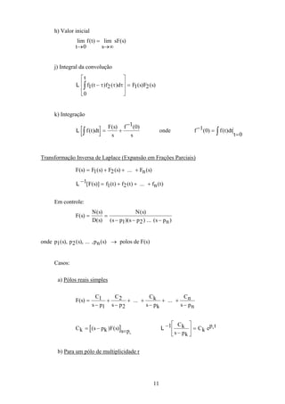 11
h) Valor inicial
lim ( ) lim ( )
t
f t
s
sF s
→
=
→∞0
j) Integral da convolução
L f t f d
t
F s F s1 2
0
1 2( ) ( ) ( ) ( )−








=∫ τ τ τ
k) Integração
[ ]L f t dt
F s
s
f
s
( )
( ) ( )
∫ = +
−1 0
onde f f t dt
t
− =
=∫
1 0
0
( ) ( )
Transformação Inversa de Laplace (Expansão em Frações Parciais)
F s F s F s Fn s( ) ( ) ( ) ( )= + + +1 2 ...
L − = + + +1
1 2[ ( )] ( ) ( ) ( )F s f t f t fn t...
Em controle:
F s
N s
D s
N s
s p s p s pn
( )
( )
( )
( )
( )( ) ( )
= =
− − −1 2 ...
onde p s s pn s1( ), ( ), , ( )p2 ... polos de F(s)→
Casos:
a) Pólos reais simples
F s
C
s p
C
s p
Ck
s pk
Cn
s pn
( ) =
−
+
−
+ +
−
+ +
−
1
1
2
2
... ...
[ ]Ck s pk F s s pk
= − =( ) ( ) L −
−





 =1 Ck
s pk
Ck
p tke
b) Para um pólo de multiplicidade r
 