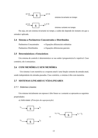 13
s
u(t+d) y(t+d)
sistema invariante no tempo
s
u(t+d) y (t+d)
1
sistema variante no tempo
Ou seja, em um sistema invariante no tempo, a saída não depende do instante em que a
entrada é aplicada.
2.4 Sistema a Parâmetros Concentrados e Distribuídos
Parâmetros Concentrados → Equações diferenciais ordinárias
Parâmetros Distribuídos → Equações diferenciais parciais
2.5 Determinísticos e Estocásticos
Um sistema de controle é determinístico se sua saída é prognosticável e repetível. Caso
contrário, ele é estocástico.
2.6 COM MEMÓRIA E SEM MEMÓRIA
Um sistema é sem memória se a resposta atual é uma função somente da entrada atual,
sendo independente de entradas passadas. Caso contrário, o sistema é dito com memória.
2.7 SISTEMAS LINEARES E NÃO-LINEARES
2.7.1 Sistemas Lineares
Um sistema inicialmente em repouso é dito linear se e somente se apresenta as seguintes
propriedades:
a) Aditividade: (Princípio da superposição)
s
u y1 1
⇒
s
u y1 1
+ u2 + y
2
s
u y2 2
 