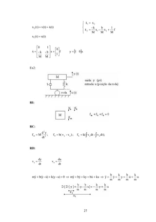 27
x(t))t(x
f
M
1
x
M
b
-x
M
k-
x
xx
(t)xv(t))t(x
1
212
21
2
=




+=
=
==
&
&
&
[ ]x01yf
1
0
x
M
b-
M
k-
10
x =





+








=&
Ex2:
RI:
RC:
);dtv-dtvk(f;)v-vb(f;
dt
yd
Mf uykuyb2
2
m ∫ ∫===
RD:
dt
du
v
dt
dy
v uy ==
0u)-k(y)u-yb(ym =++ &&&& ⇒ kuubkyybym +=++ &&&& ⇒ u
m
k
u
m
b
y
m
k
y
m
b
y +=++ &&&&
 