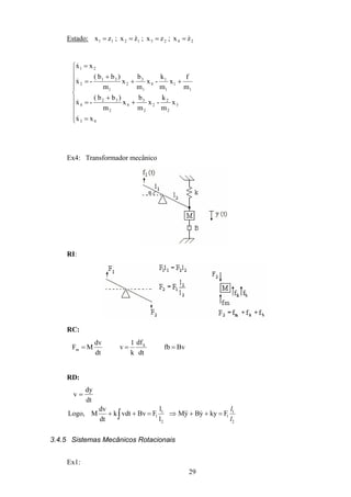 29
Estado: 24231211 zx;zx;zx;zx && ====









=
+
+
=
++
+
=
=
43
3
2
2
2
2
3
4
2
32
4
1
1
1
1
4
1
3
2
1
31
2
21
xx
x
m
k
-x
m
b
x
m
)bb(
-x
m
f
x
m
k
-x
m
b
x
m
)bb(
-x
xx
&
&
&
&
Ex4: Transformador mecânico
RI:
RC:
Bvfb
dt
df
k
1
v
dt
dv
MF k
m ===
RD:
2
1
1
2
1
1 FkyyByM
l
l
FBvvdtk
dt
dv
MLogo,
dt
dy
v
l
l
=++⇒=++
=
∫ &&&
3.4.5 Sistemas Mecânicos Rotacionais
Ex1:
 