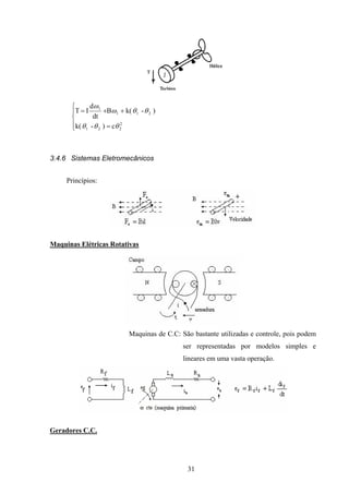 31





=
++=Τ
2
221
211
1
c)-k(
)-k(B
dt
d
I
θθθ
θθω
ω
3.4.6 Sistemas Eletromecânicos
Princípios:
Maquinas Elétricas Rotativas
Maquinas de C.C: São bastante utilizadas e controle, pois podem
ser representadas por modelos simples e
lineares em uma vasta operação.
Geradores C.C.
 