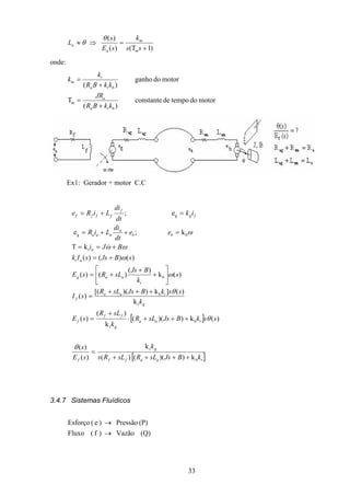 33
)1()(
)(
+Τ
=⇒≈
ss
k
sE
s
L
m
m
a
a
θ
θ
onde:
motordotempodeconstante
)(
motordoganho
)(
bta
a
m
bta
t
m
kkBR
JR
kkBR
k
k
+
=Τ
+
=
Ex1: Gerador + motor C.C
[ ]
[ ]k))(()(
k
)(
)(
)(k))((
k
)(
)(
k
)(]k))([(
)(
)(k
)(
)()(
)()()(
k
k;e
e;
b
t
b
t
t
b
b
t
bg
g
taaff
g
f
taa
g
ff
f
g
taa
f
t
aag
at
a
bb
a
aaa
fg
f
ffff
kBJssLRsLRs
k
sE
s
sskBJssLR
k
sLR
sE
k
sskBJssLR
sI
s
k
BJs
sLRsE
sBJssIk
BJi
ee
dt
di
LiR
ik
dt
di
LiRe
++++
=
+++⋅
+
=
+++
=






+
+
+=
+=
+==Τ
=++=
=+=
θ
θ
θ
ω
ω
ωω
ω
&
3.4.7 Sistemas Fluídicos
(Q)Vazão)f(Fluxo
(P)Pressão)e(Esforço
→
→
 