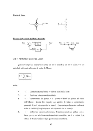 42
Ponto de Soma
+
-
+a
b
c
d= a+b-c a 1
b
1
-1
c
d
Sistema de Controle de Malha Fechada
R(s) +
-
G(s)
H(s)
E(s)
B(s)
Y(s) Y(s)R(s) E(s)1 G(s)
-H(s)
3.6.4 Fórmula de Ganho de Mason
Qualquer função de transferência entre um nó de entrada e um nó de saída pode ser
calculada utilizando a fórmula de ganho de Mason:
P Pk k
k
= ∑
1
∆
∆
onde:
P → Ganho total entre um nó de entrada e um nó de saída
Pk → Ganho do k-ésimo caminho direto
∆ → Determinante do gráfico = 1 - (soma de todos os ganhos dos laços
individuais) - (soma dos produtos dos ganhos de todas as combinações
possíveis de dois laços que não se tocam) + (soma dos produtos dos ganhos de
todas as combinações possíveis de três laços que não se tocam) - ...
∆k → Cofator do k-ésimo determinante de caminho direto do gráfico com os
laços que tocam o k-ésimo caminho direto removidos, isto é, o cofator ∆k é
obtido de ∆ removendo os laços que tocam o caminho Pk.
 