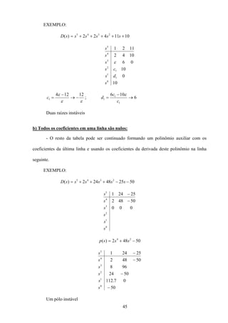 45
EXEMPLO:
1011422)( 2345
+++++= ssssssD
10
0
10
06
1042
1121
0
1
1
1
2
3
4
5
s
ds
cs
s
s
s
ε
εε
ε 12124
1 −→
−
=c ; 6
106
1
1
1 →
−
=
c
c
d
ε
Duas raízes instáveis
b) Todos os coeficientes em uma linha são nulos:
- O resto da tabela pode ser continuado formando um polinômio auxiliar com os
coeficientes da última linha e usando os coeficientes da derivada deste polinômio na linha
seguinte.
EXEMPLO:
502548242)( 2345
−−+++= ssssssD
0
1
2
3
4
5
000
50482
25241
s
s
s
s
s
s
−
−
50482)( 24
−+= sssp
50
07.112
5024
968
50482
25241
0
1
2
3
4
5
−
−
−
−
s
s
s
s
s
s
Um pólo instável
 