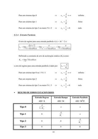 61
Para um sistema tipo 0 ⇒ ∞→=
0
A
ess infinito
Para um sistema tipo 1 ⇒
K
ess
1
= finito
Para um sistema de tipo 2 ou maior N ≥ 2 ⇒ 0
1
=
∞
=sse nulo
6.2.4 Entrada Parábola
O erro de regime para uma entrada parábola r t At( ) /= 2
2 é:
( )
)()(
lim
)()(
lim
)()(1
/
lim 20220
3
0 sHsGs
A
sHsGss
A
sHsG
sAs
e
sss
ss
→→→
=
+
=
+
=
Definindo a constante de erro de aceleração estático (Ka) como:
)()(lim 2
0
sHsGsK
s
a
→
=
o erro de regime para uma entrada parábola é dado por:
a
ss
K
A
e =
Para um sistema tipo 0 ou 1 N ≤ 1 ⇒ ∞→=
0
A
ess infinito
Para um sistema tipo 2 ⇒
K
ess
1
= finito
Para um sistema de tipo 3 ou maior N ≥ 3 ⇒ 0
1
=
∞
=sse nulo
• RESUMO DE ERROS ESTACIONÁRIOS
Entrada Degrau
r(t)= A
Entrada Rampa
r(t)= At
Entrada Parábola
r(t)= At2
/2
Tipo 0
pK
A
+1
∞ ∞
Tipo 1 0
vK
A
∞
Tipo 2 0 0
aK
A
Tipo 3 0 0 0
 