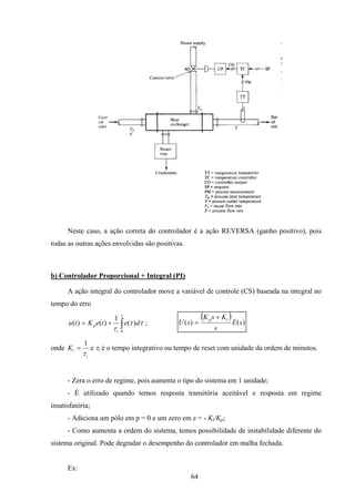 64
Neste caso, a ação correta do controlador é a ação REVERSA (ganho positivo), pois
todas as outras ações envolvidas são positivas.
b) Controlador Proporcional + Integral (PI)
A ação integral do controlador move a variável de controle (CS) baseada na integral no
tempo do erro
∫+=
t
i
p deteKtu
0
)(
1
)()( ττ
τ
;
( ) )()( sE
s
KsK
sU ip +
=
onde
i
iK
τ
1
= e τi é o tempo integrativo ou tempo de reset com unidade da ordem de minutos.
- Zera o erro de regime, pois aumenta o tipo do sistema em 1 unidade;
- É utilizado quando temos resposta transitória aceitável e resposta em regime
insatisfatória;
- Adiciona um pólo em p = 0 e um zero em z = - Ki/Kp;
- Como aumenta a ordem do sistema, temos possibilidade de instabilidade diferente do
sistema original. Pode degradar o desempenho do controlador em malha fechada.
Ex:
 