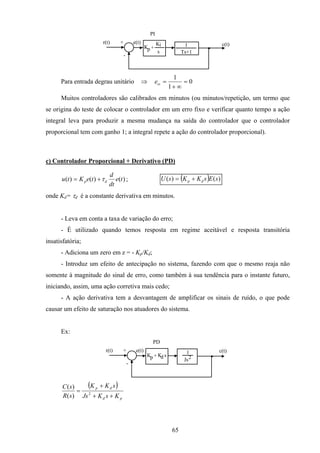 65
r(t) +
-
c(t)1
Ts+1
Kp +
Ki
s
PI
e(t)
Para entrada degrau unitário ⇒ 0
1
1
=
∞+
=sse
Muitos controladores são calibrados em minutos (ou minutos/repetição, um termo que
se origina do teste de colocar o controlador em um erro fixo e verificar quanto tempo a ação
integral leva para produzir a mesma mudança na saída do controlador que o controlador
proporcional tem com ganho 1; a integral repete a ação do controlador proporcional).
c) Controlador Proporcional + Derivativo (PD)
)()()( te
dt
d
teKtu dp τ+= ; ( ) )()( sEsKKsU dp +=
onde Kd= τd é a constante derivativa em minutos.
- Leva em conta a taxa de variação do erro;
- É utilizado quando temos resposta em regime aceitável e resposta transitória
insatisfatória;
- Adiciona um zero em z = - Kp/Kd;
- Introduz um efeito de antecipação no sistema, fazendo com que o mesmo reaja não
somente à magnitude do sinal de erro, como também à sua tendência para o instante futuro,
iniciando, assim, uma ação corretiva mais cedo;
- A ação derivativa tem a desvantagem de amplificar os sinais de ruído, o que pode
causar um efeito de saturação nos atuadores do sistema.
Ex:
r(t) +
-
c(t)1
Js
Kp + Kd
PD
e(t)
s 2
( )
pd
dp
KsKJs
sKK
sR
sC
++
+
= 2
)(
)(
 