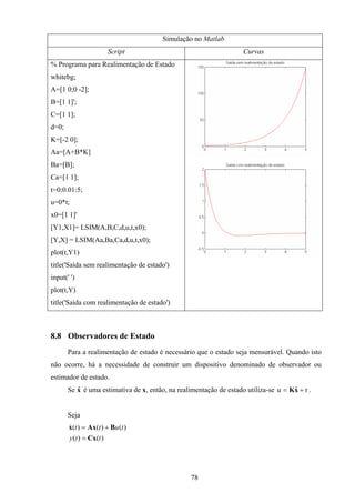 78
Simulação no Matlab
Script Curvas
% Programa para Realimentação de Estado
whitebg;
A=[1 0;0 -2];
B=[1 1]';
C=[1 1];
d=0;
K=[-2 0];
Aa=[A+B*K]
Ba=[B];
Ca=[1 1];
t=0:0.01:5;
u=0*t;
x0=[1 1]'
[Y1,X1]= LSIM(A,B,C,d,u,t,x0);
[Y,X] = LSIM(Aa,Ba,Ca,d,u,t,x0);
plot(t,Y1)
title('Saída sem realimentação de estado')
input(' ')
plot(t,Y)
title('Saída com realimentação de estado')
8.8 Observadores de Estado
Para a realimentação de estado é necessário que o estado seja mensurável. Quando isto
não ocorre, há a necessidade de construir um dispositivo denominado de observador ou
estimador de estado.
Se $x é uma estimativa de x, então, na realimentação de estado utiliza-se rˆu += xK .
Seja
)()(
)()()(
tty
tutt
Cx
BAxx
=
+=&
 