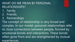 WHAT DO WE MEAN BY PERSONAL
RELATIONSHIPS?
1. Family
2. Friends
3. Partnerships
The concept of relationship is very broad and
complex. In our model, personal relationships refer
to close connections between people, formed by
emotional bonds and interactions. These bonds
often grow from and are strengthened by mutual
experiences.
 
