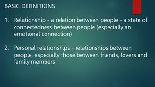 BASIC DEFINITIONS
1. Relationship - a relation between people - a state of
connectedness between people (especially an
emotional connection)
2. Personal relationships - relationships between
people, especially those between friends, lovers and
family members
 