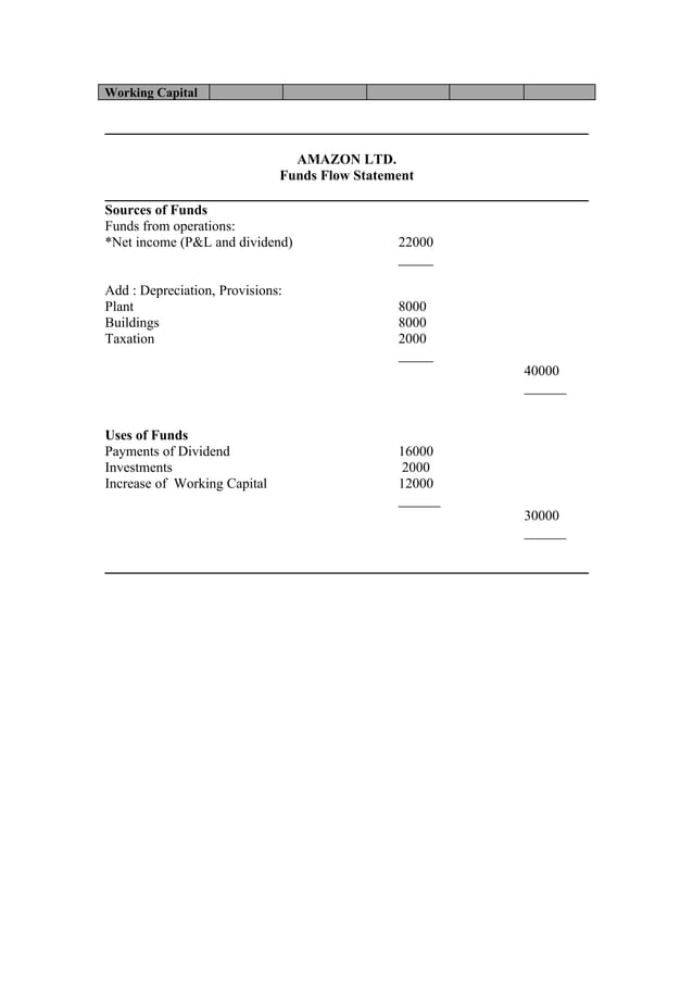 q2-pdf