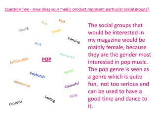 Question Two - How does your media product represent particular social groups?


                                             The social groups that
                                             would be interested in
                                             my magazine would be
                                             mainly female, because
                                             they are the gender most
                    POP
                                             interested in pop music.
                                             The pop genre is seen as
                                             a genre which is quite
                                             fun, not too serious and
                                             can be used to have a
                                             good time and dance to
                                             it.
 