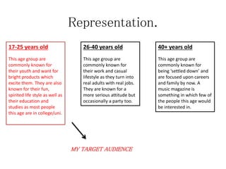 Representation.
17-25 years old
This age group are
commonly known for
their youth and want for
bright products which
excite them. They are also
known for their fun,
spirited life style as well as
their education and
studies as most people
this age are in college/uni.
26-40 years old
This age group are
commonly known for
their work and casual
lifestyle as they turn into
real adults with real jobs.
They are known for a
more serious attitude but
occasionally a party too.
40+ years old
This age group are
commonly known for
being ‘settled down’ and
are focused upon careers
and family by now. A
music magazine is
something in which few of
the people this age would
be interested in.
MY TARGET AUDIENCE
 