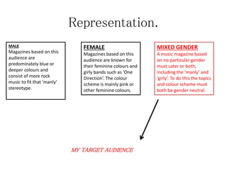 Representation.
MALE
Magazines based on this
audience are
predominately blue or
deeper colours and
consist of more rock
music to fit that ‘manly’
stereotype.
FEMALE
Magazines based on this
audience are known for
their feminine colours and
girly bands such as ‘One
Direction’. The colour
scheme is mainly pink or
other feminine colours.
MIXED GENDER
A music magazine based
on no particular gender
must cater or both,
including the ‘manly’ and
‘girly’. To do this the topics
and colour scheme must
both be gender neutral.
MY TARGET AUDIENCE
 