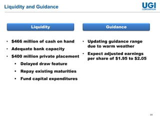 14
Liquidity and Guidance
• $466 million of cash on hand
• Adequate bank capacity
• $400 million private placement
 Delayed draw feature
 Repay existing maturities
 Fund capital expenditures
Liquidity
• Updating guidance range
due to warm weather
• Expect adjusted earnings
per share of $1.95 to $2.05
Guidance
 