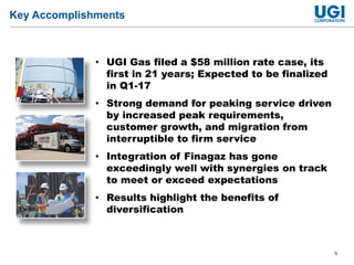 5
Key Accomplishments
• UGI Gas filed a $58 million rate case, its
first in 21 years; Expected to be finalized
in Q1-17
• Strong demand for peaking service driven
by increased peak requirements,
customer growth, and migration from
interruptible to firm service
• Integration of Finagaz has gone
exceedingly well with synergies on track
to meet or exceed expectations
• Results highlight the benefits of
diversification
 