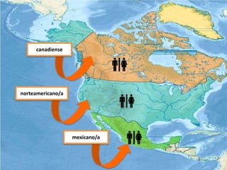 mexicano/a
norteamericano/a
canadiense
 