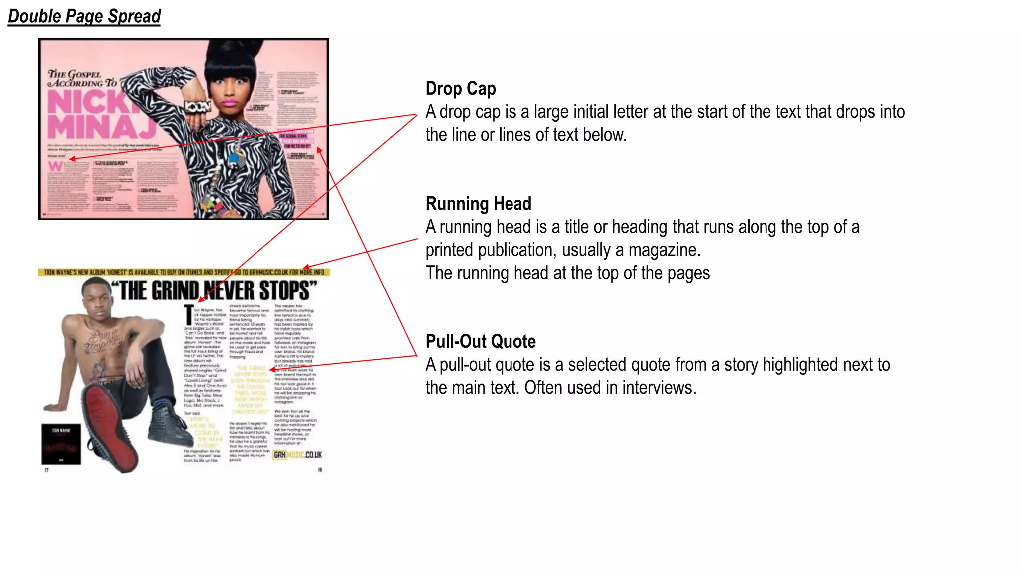 Drop Cap
A drop cap is a large initial letter at the start of the text that drops into
the line or lines of text below.
Running Head
A running head is a title or heading that runs along the top of a
printed publication, usually a magazine.
The running head at the top of the pages
Pull-Out Quote
A pull-out quote is a selected quote from a story highlighted next to
the main text. Often used in interviews.
Double Page Spread
 