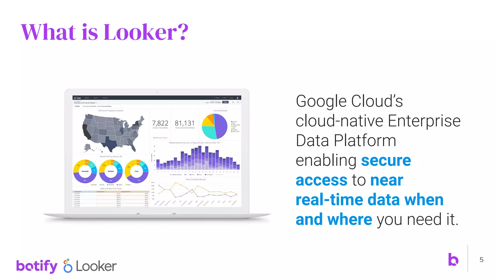 5
What is Looker?
Google Cloud’s
cloud-native Enterprise
Data Platform
enabling secure
access to near
real-time data when
and where you need it.
 
