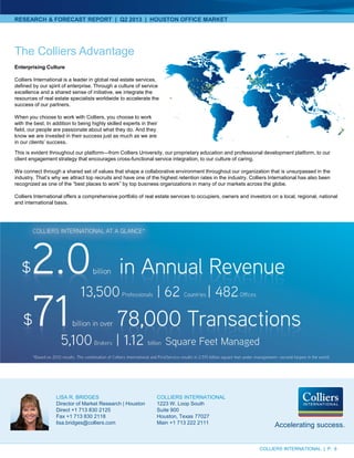 RESEARCH & FORECAST REPORT | Q2 2013 | HOUSTON OFFICE MARKET
Accelerating success.
COLLIERS INTERNATIONAL
1223 W. Loop South
Suite 900
Houston, Texas 77027
Main +1 713 222 2111
LISA R. BRIDGES
Director of Market Research | Houston
Direct +1 713 830 2125
Fax +1 713 830 2118
lisa.bridges@colliers.com
The Colliers Advantage
Enterprising Culture
Colliers International is a leader in global real estate services,
defined by our spirit of enterprise. Through a culture of service
excellence and a shared sense of initiative, we integrate the
resources of real estate specialists worldwide to accelerate the
success of our partners.
When you choose to work with Colliers, you choose to work
with the best. In addition to being highly skilled experts in their
field, our people are passionate about what they do. And they
know we are invested in their success just as much as we are
in our clients’ success.
This is evident throughout our platform—from Colliers University, our proprietary education and professional development platform, to our
client engagement strategy that encourages cross-functional service integration, to our culture of caring.
We connect through a shared set of values that shape a collaborative environment throughout our organization that is unsurpassed in the
industry. That’s why we attract top recruits and have one of the highest retention rates in the industry. Colliers International has also been
recognized as one of the “best places to work” by top business organizations in many of our markets across the globe.
Colliers International offers a comprehensive portfolio of real estate services to occupiers, owners and investors on a local, regional, national
and international basis.
COLLIERS INTERNATIONAL | P. 9
 