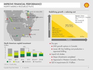 Copyright of Royal Dutch Shell plc 1 August, 2013 8
Q2 2013 FINANCIAL PERFORMANCE
Earnings CCS basis; earnings and EPS excluding identified items
$ billion
Q2
2012
Q2
2013
$ billion
UPSTREAM 4.5 3.5
DOWNSTREAM (CCS) 1.3 1.2
CORPORATE & MINORITIES -0.1 -0.1
CCS NET EARNINGS 5.7 4.6
CCS EARNINGS, $ PER SHARE 0.92 0.73
CASH FROM OPERATIONS 13.3 12.4
SHARE BUY BACKS 0.9 1.9
DIVIDENDS 2.8 2.8
DIVIDEND, $ PER SHARE 0.43 0.45
EARNINGS Q2 2012 TO Q2 2013
 