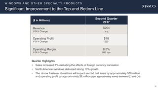 W I N D O W S A N D O T H E R S P E C I A LT Y P R O D U C T S
Significant Improvement to the Top and Bottom Line
10
($ in Millions)
Second Quarter
2017
Revenue
Y-O-Y Change
$204
4%
Operating Profit
Y-O-Y Change
$18
$20
Operating Margin
Y-O-Y Change
8.8%
980 bps
Quarter Highlights
• Sales increased 7% excluding the effects of foreign currency translation
• North American windows delivered strong 10% growth
• The Arrow Fastener divestiture will impact second half sales by approximately $38 million
and operating profit by approximately $8 million (split approximately evenly between Q3 and Q4)
 