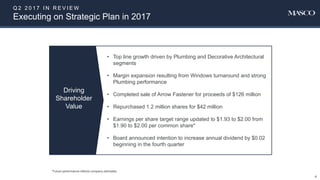 Q 2 2 0 1 7 I N R E V I E W
Executing on Strategic Plan in 2017
• Top line growth driven by Plumbing and Decorative Architectural
segments
• Margin expansion resulting from Windows turnaround and strong
Plumbing performance
• Completed sale of Arrow Fastener for proceeds of $126 million
• Repurchased 1.2 million shares for $42 million
• Earnings per share target range updated to $1.93 to $2.00 from
$1.90 to $2.00 per common share*
• Board announced intention to increase annual dividend by $0.02
beginning in the fourth quarter
Driving
Shareholder
Value
4
*Future performance reflects company estimates
 
