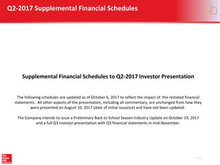 Q2-2017 Supplemental Financial Schedules
Supplemental Financial Schedules to Q2-2017 Investor Presentation
The following schedules are updated as of October 6, 2017 to reflect the impact of the restated financial
statements. All other aspects of the presentation, including all commentary, are unchanged from how they
were presented on August 10, 2017 (date of initial issuance) and have not been updated.
The Company intends to issue a Preliminary Back to School Season Industry Update on October 19, 2017
and a full Q3 investor presentation with Q3 financial statements in mid-November.
vFinal
 