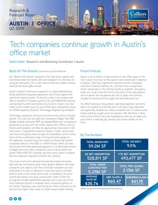 Research &
Forecast Report
AUSTIN | OFFICE
Q2 2019
Kaitlin Holm Research and Marketing Coordinator | Austin
Boots On The Ground Commentary by David Bremer
Our “Boots on the Ground” viewpoint is the voice of our experts, who
have broken down the market data and compared it to what they are
seeing for themselves. This is their take on what the numbers actually
mean for the Austin office market.
Austin’s market continues to expand at an unprecedented pace,
led by significant corporate expansions and hiring coupled with
significant organic growth. To Austin’s credit, it has largely been
able to maintain it’s notable quality of life, with WalletHub recently
naming Austin as the second-best city to live in. Austin was also
noted as the number four city out of 100 major metropolitan areas
for STEM capability (Science, Technology, Engineering and Math).
Technology companies continue to be the primary driver of Austin
growth. The city now has eight tech companies (Apple, Dell, IBM,
Google, Indeed, Samsung, NXP and Applied Materials) occupying or
preparing to occupy over one million square feet. Others, such as
Oracle and Facebook, will likely be approaching these sizes in the
near future. A substantial amount of space is under construction
and these tech giants show no signs of a slowdown, which means
there will be a continued surge in hiring and more people on
the highways. Location-wise, the majority of these high-growth
companies will be in the CBD or in North Austin. When you take
into account the likely additional expansion in far Northwest Austin
by Apple and a few other companies close to taking down real
estate (150K-450K SF) citywide, we have every reason to believe
that the employee migration to Austin will continue.
The result of all of this demand has kept the market extremely
tight and has continued to push rates upward. Medium and large
companies are urged to start the real estate evaluation process
sometimes 2-3 years in advance in case they have to consider
build-to-suits or pre-leases due to lack of availability. An active
market also means very busy construction crews. Finish-out
pricing has trended significantly upwards and is now one of the
most important factors to evaluate when comparing options on
the market. Parking is also near the top for items to discuss on the
front end as higher rates result in a flight toward higher density.
Tech companies continue growth in Austin’s
office market
Future Forecast
Austin is set to deliver a huge amount of new office space in the
next 3 years, but much of this space is pre-leased well in advance
of delivery. Barring a significant national economic slowdown
(elections, financial markets, etc.), we don’t see a reason why
Austin would slow in the coming months or quarters. Occupancy
levels are rising in the short term until some of the new projects
start to deliver and we believe the cost of space will continue
steadily increasing until the supply and demand evens out.
Tip: When looking at new product, operating expenses (primarily
taxes) are quoted as artificially low. In the past, these expenses
were generally modeled as a slow escalation over 2-3 years as the
taxing authority caught up to full valuation. We feel there is likely
to be a new trend of very fast tax/expense catch up, so make sure
your broker is advising you smartly and conservatively on this
front.
By The Numbers
TOTAL INVENTORY
59.2M SF
TOTAL VACANCY
9.5%
Q2 NET ABSORPTION
528,811 SF
YTD NET ABSORPTION
493,477 SF
TOTAL UNDER
CONSTRUCTION
5.29M SF
TOTAL PRE-LEASED
2.15M SF
CBD CLASS A
$60.47as tracked by Colliers
SUBURBAN CLASS A
$41.19as tracked by Colliers
AVERAGE
RATE/SF
$35.74
*Rates inclusive of estimated operating expenses.
 