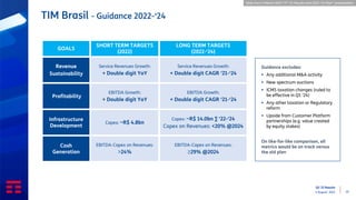 Q2 ‘22 Results
4 August 2022 20
TIM Brasil - Guidance 2022-‘24
GOALS
SHORT TERM TARGETS
(2022)
LONG TERM TARGETS
(2022-‘24)
Revenue
Sustainability
Service Revenues Growth:
+ Double digit YoY
Service Revenues Growth:
+ Double digit CAGR ‘21-‘24
Profitability
EBITDA Growth:
+ Double digit YoY
EBITDA Growth:
+ Double digit CAGR ‘21-‘24
Infrastructure
Development
Capex: ~R$ 4.8bn
Capex: ~R$ 14.0bn ∑ ‘22-‘24
Capex on Revenues: <20% @2024
Cash
Generation
EBITDA-Capex on Revenues:
>24%
EBITDA-Capex on Revenues:
≥29% @2024
Guidance excludes:
▪ Any additional M&A activity
▪ New spectrum auctions
▪ ICMS taxation changes (ruled to
be effective in Q1 ‘24)
▪ Any other taxation or Regulatory
reform
▪ Upside from Customer Platform
partnerships (e.g. value created
by equity stakes)
On like-for-like comparison, all
metrics would be on track versus
the old plan
Slide from 3 March 2022 “FY ’21 Results and 2022-’24 Plan” presentation
 