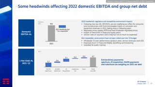 Q2 ‘22 Results
4 August 2022 23
Some headwinds affecting 2022 domestic EBITDA and group net debt
2022 headwinds: regulatory and competitive environment impacts
▪ Following new law (DL 207/2021), we are modifying our offers for consumer
and microbusiness with front-end loaded impact on activation and
equipment revenues in 2022, fading away in following years
▪ Regulated prices update (MTR and fixed wholesale regulated prices)
▪ Impact of newcomer in fixed and loyalty plans
▪ Stricter rules on vouchers (still a help but not as much as expected)
Non-repeatable: some actions have not been rolled-over into ‘22 budget
▪ Wholesale ‘21 over-performance (product sales, service revenues) and USO
▪ Improved churn in Fixed and Mobile, benefiting commissioning
▪ Subsidies for public training
Domestic
EBITDA AL
D Net Debt AL
2021-‘22
Extraordinary payments:
spectrum, Oi acquisition, DAZN payments
and substitute tax weighing on 2022 net debt
4.4
2021
2022 Headwinds and
“non-repeatable”
Organic,
€bn
€bn
Slide from 3 March 2022 “FY ’21 Results and 2022-’24 Plan” Presentation
 