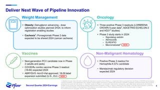 8
Second Quarter 2024 Earnings
Deliver Next Wave of Pipeline Innovation
1. Wasting (muscle mass loss with or without fat loss) due to severe chronic illness. 2. Longer-term follow-up results from the Phase 3 CROWN trial evaluating
Lorbrena (lorlatinib, a third-generation ALK inhibitor) versus Xalkori (crizotinib) in people with previously untreated, anaplastic lymphoma kinase (ALK)-positive
advanced non-small cell lung cancer. 3. The HD21 study is a Phase 3, randomized, multi-country, prospective, open-label study, sponsored by the German
Hodgkin Study Group and supported by Takeda Pharmaceutical Company Limited. 4. Pfizer is initiating the first Phase 3 trial with mevrometostat, a potential
first-in-class EZH2 inhibitor in development in the treatment of prostate cancer; Pfizer anticipates enrollment of the trial to begin in August.
PCV=pneumococcal conjugate vaccine; GTx=gene therapy
• Three positive Phase 3 readouts (LORBRENA
CROWN 5-year data2
, ADCETRIS ECHELON-3
and HD213
studies)
• Phase 3 study starts in 2024:
– Sigvotatug vedotin
– Atirmociclib
– ELREXFIO
– Mevrometostat4
Oncology
NEW
• Obesity: Danuglipron advancing - dose
optimization studies planned 2H24, to inform
registration enabling studies
• Cachexia1
: Ponsegromab Phase 2 data
expected to be shared 2024 (cancer cachexia)
Weight Management
• Next-generation PCV candidate now in Phase
2 (adults and peds)
• COVID/flu combo vaccine Phase 3 readout
(18-64) expected 2024
• ABRYSVO: Act-O-Vial approved; 18-59 label
expansion submitted (U.S., EU)
Vaccines
• Positive Phase 3 readout for
Hemophilia A GTx candidate
• Marstacimab regulatory decision
expected 2024
Non-Malignant Hematology
NEW
 