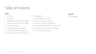 Table of contents
Report
3.  Overview
4.  Key Insights
5.  SEM Industry Spend Growth by Region
6.  SEM Spend Growth by Sea...