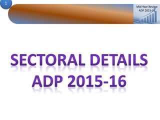 Mid-Year Review
ADP 2015-16
1
 