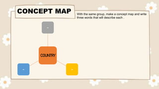 CONCEPT MAP With the same group, make a concept map and write
three words that will describe each .
COUNTRY
-
-
-
 