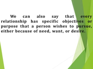 We can also say that every
relationship has specific objectives or
purpose that a person wishes to pursue,
either because of need, want, or desire.
 