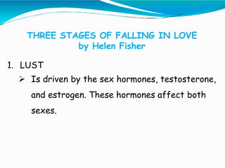 THREE STAGES OF FALLING IN LOVE
by Helen Fisher
1. LUST
 Is driven by the sex hormones, testosterone,
and estrogen. These hormones affect both
sexes.
 