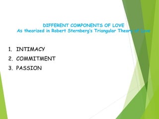 DIFFERENT COMPONENTS OF LOVE
As theorized in Robert Sternberg’s Triangular Theory of Love
1. INTIMACY
2. COMMITMENT
3. PASSION
 