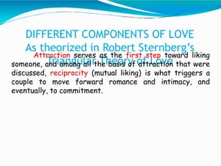 DIFFERENT COMPONENTS OF LOVE
As theorized in Robert Sternberg’s
Triangular Theory of Love
Attraction serves as the first step toward liking
someone, and among all the basis of attraction that were
discussed, reciprocity (mutual liking) is what triggers a
couple to move forward romance and intimacy, and
eventually, to commitment.
 