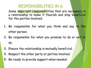 RESPONSIBILITIES IN A
RELATIONSHIP
Some important responsibilities that are necessary in
a relationship to make it flourish and stay beneficial
for the parties involved:
1. Be responsible for what you think and say to the
other person.
2. Be responsible for what you promise to do or not to
do.
3. Ensure the relationship is mutually beneficial.
4. Respect the other party or parties involved.
5. Be ready to provide support when needed.
 