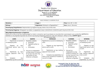 Republic of the Philippines
Department of Education
Region IV-A CALABARZON
Schools Division of Rizal
STO NINO INTEGRATED SCHOOL
Tanay, Rizal
DAILY/WEEKLY LEARNING PLAN
Markahan: 2 Linggo: 8 Petsa: Enero 08-12, 2024
Baitang: 7 Asiganatura: Edukasyon sa Pagpapakatao 7 Guro: Lerica C. Broncano
Pamantayang Pangnilalaman: Naipamamalas ng magaaral ang pag-unawa sa isip at kilos-loob.
Pamantayang Pagganap: Nakagagawa ng angkop na pagpapasiya tungo sa katotohanan at kabutihan gamit ang isip at kilos-loob
MELC/Objectives/Kasanayan sa Pagkatuto:
Nahihinuha na likas sa tao ang malayang pagpili sa mabuti o samasama; ngunit ang kalayaan ay may kakambal na pananagutan para sa kabutihan EsP7PT-IIf-7.3
Nakikilala na may dignidad ang bawat tao anoman ang kanyang kalagayang panlipunan, kulay, lahi, edukasyon, relihiyon at iba pa EsP7PT-IIg-8.1
F2F Instructional Tasks
LUNES MARTES MIYEKULES HUWEBES BIYERNES
1. Paghahanda sa susunod
na tatalakaying aralin.
2. Paggawa ng mga
kagamitang panturo para sa
aralin.
3. Paghahanda ng mga
maikling pagsusulit mula sa
aralin.
4. Isasagawa ang
pagtatalakay ng aralin sa araw ng
1. PAUNANG GAWAIN:
a. Panalangin
b. Pagtatala ng liban sa
klase
c. Kumustahan
2. Ang guro ay magpapakita
ng mga larawan at tutukuyin
ito ng mga mag-aaral. Ang
mga larawan ay may
kinalaman sa Kalayaan.
Paghahanda sa susunod na tatalakaying
aralin.
2. Paggawa ng mga kagamitang
panturo para sa aralin.
3. Paghahanda ng mga maikling
pagsusulit mula sa aralin.
4. Isasagawa ang pagtatalakay ng
aralin sa araw ng Martes at Huwebes sa
susunod na linggo.
1. PAUNANG GAWAIN:
a. Panalangin
b. Pagtatala ng liban
sa klase
c. Kumustahan
2. Ang guro ay
magpapakita ng mga
larawan at tutukuyin ito
ng mga mag-aaral. Ang
mga larawan ay may
kinalaman sa Dignidad.
Paghahanda sa susunod
na tatalakaying aralin.
2. Paggawa ng mga
kagamitang panturo para
sa aralin.
3. Paghahanda ng
mga maikling pagsusulit
mula sa aralin.
4. Isasagawa ang
pagtatalakay ng aralin sa
 