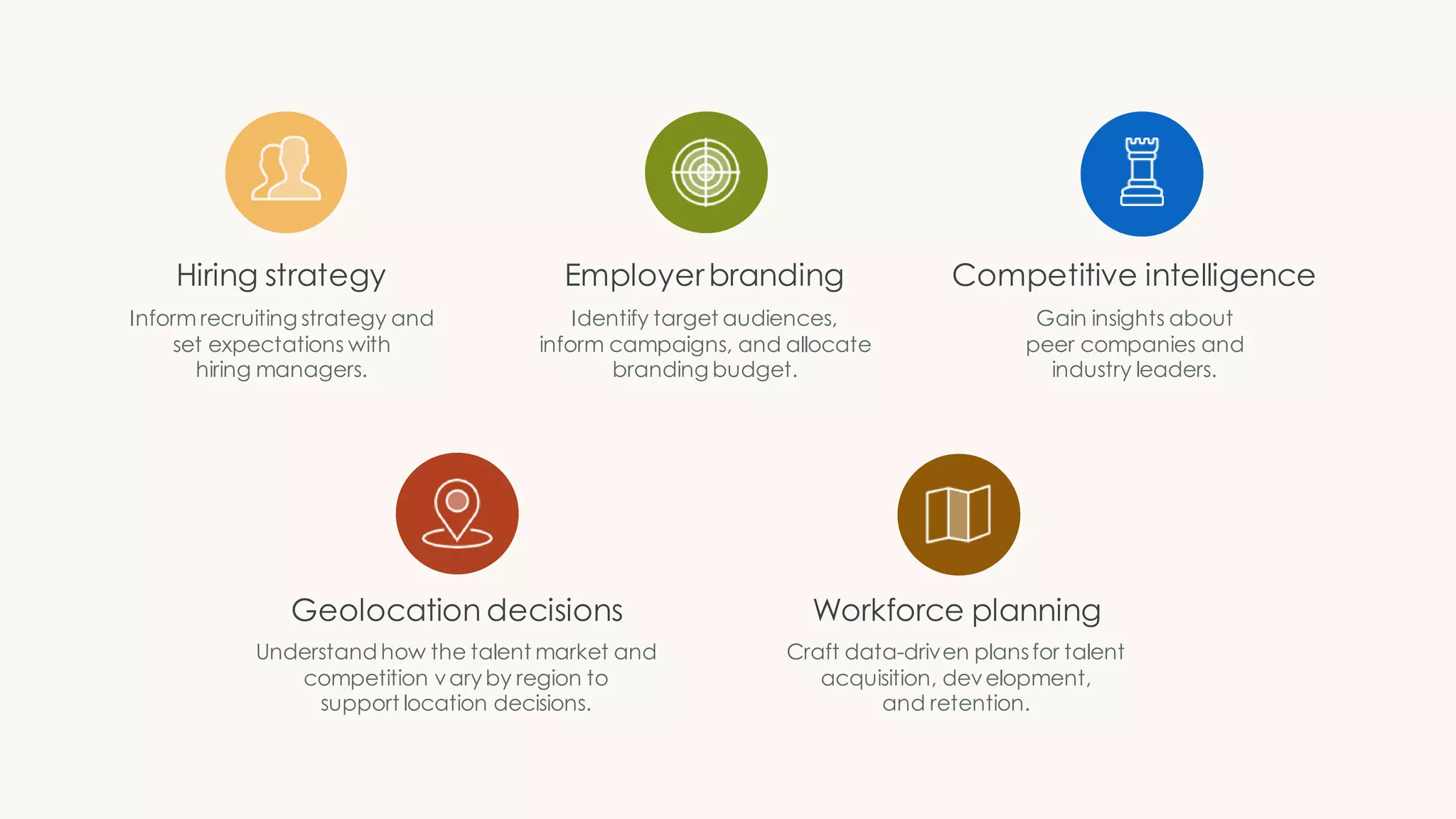 Hiring strategy Employerbranding Competitive intelligence
Geolocation decisions Workforce planning
Inform recruiting strategy and
set expectations with
hiring managers.
Identify target audiences,
inform campaigns, and allocate
branding budget.
Gain insights about
peer companies and
industry leaders.
Understand how the talent market and
competition varyby region to
support location decisions.
Craft data-driven plansfor talent
acquisition, development,
and retention.
 